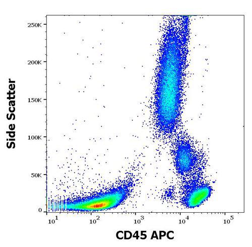 Figure 1 : Flow cytometry surface staining pattern of human peripheral whole blood stained using anti-human CD45 (2D1) APC antibody (10 µl reagent / 100 µl of peripheral whole blood).
