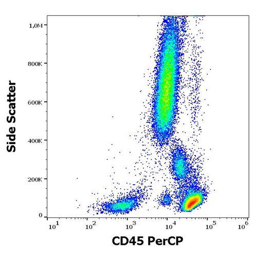 Figure 1 : Flow cytometry surface staining pattern of human peripheral whole blood stained using anti-human CD45 (2D1) PerCP antibody (10 µl reagent / 100 µl of peripheral whole blood).