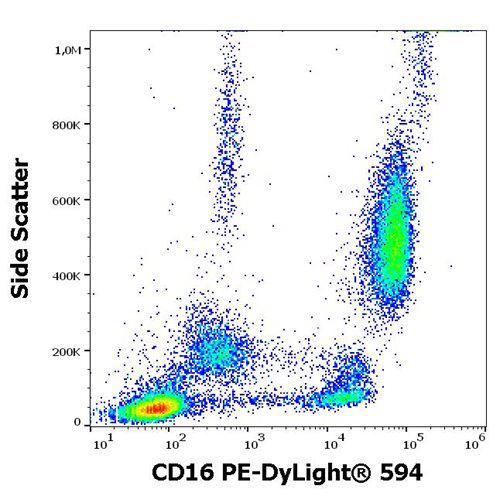Anti-Human CD16 PE-DyLight® 594 (Clone : 3G8)