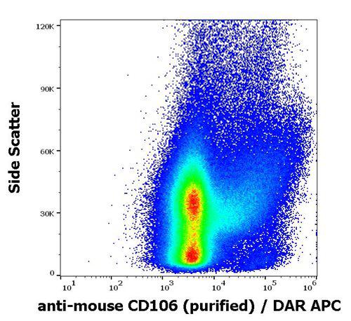 Figure 1 : Flow cytometry surface staining pattern of murine bone marrow cell suspension stained using anti-mouse CD160 (429) purified antibody (concentration in sample 0,19 µg/ml) DAR APC.