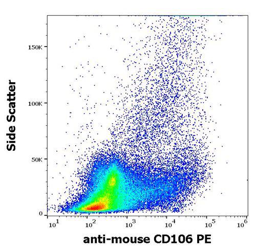 Anti-Mouse CD106 PE (Clone : 429 (MVCAM.A))