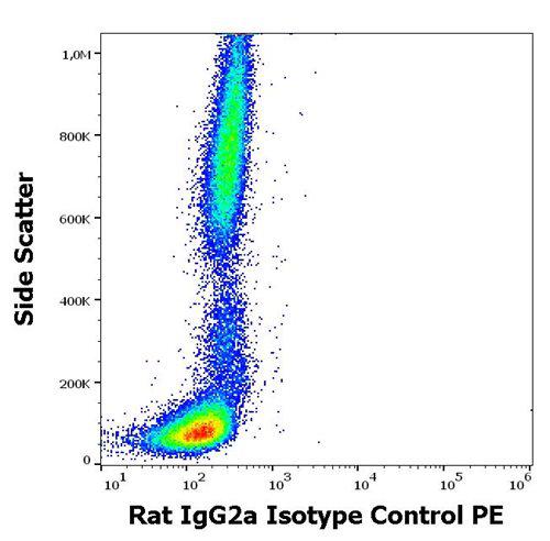 Rat IgG2a Isotype Control PE Antibody (Clone : S193)